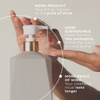 Clarifying Shampoo · Goldie Locks bij MODI