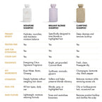 Signature Shampoo · Goldie Locks bij MODI