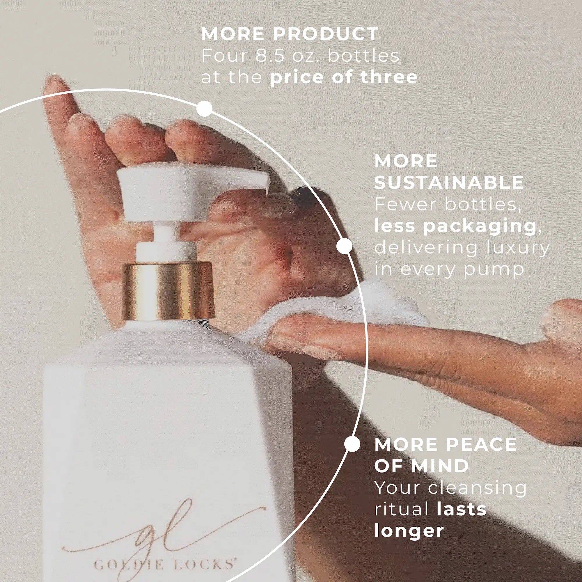 Signature Conditioner · Goldie Locks bij MODI