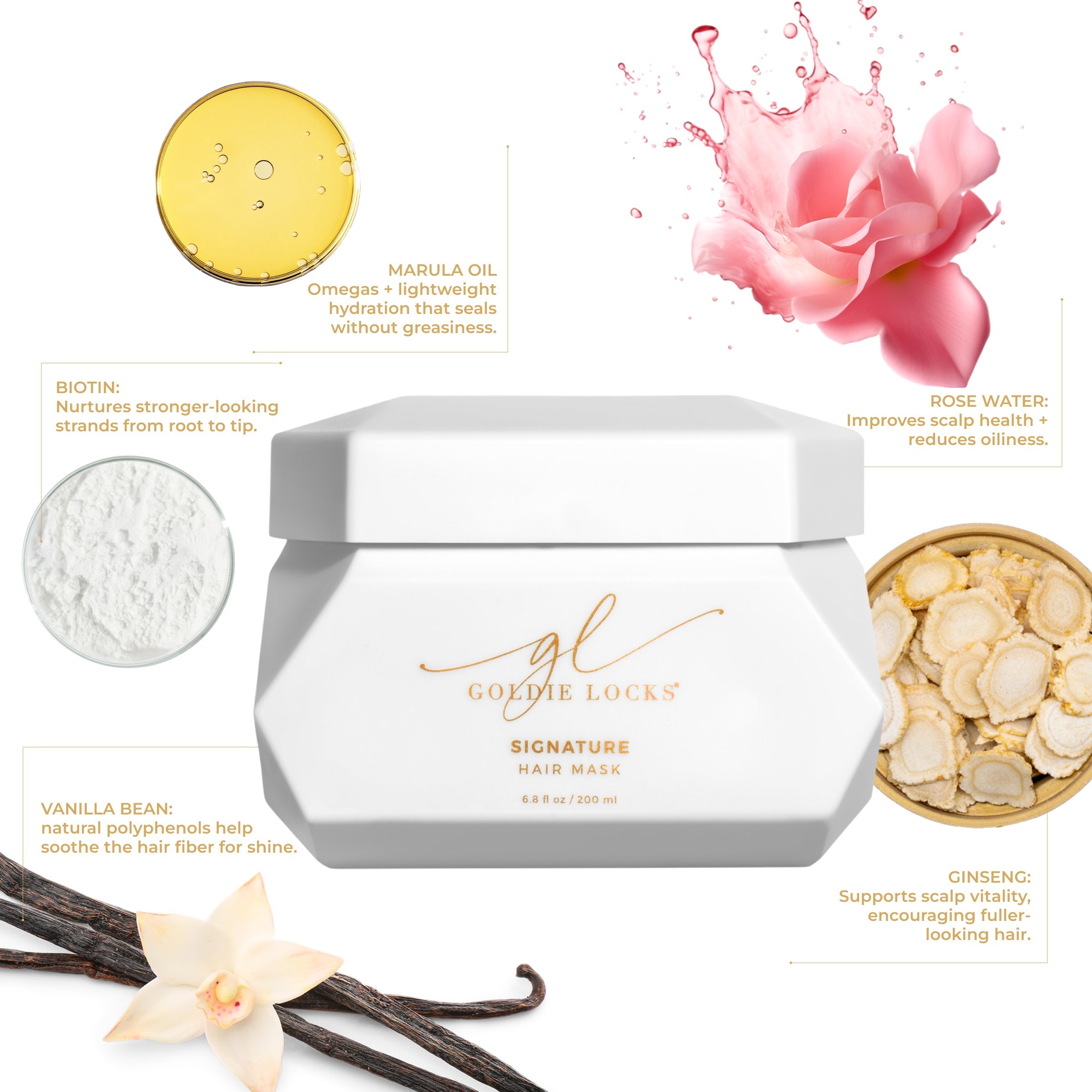 Signature Hair Mask · Goldie Locks bij MODI