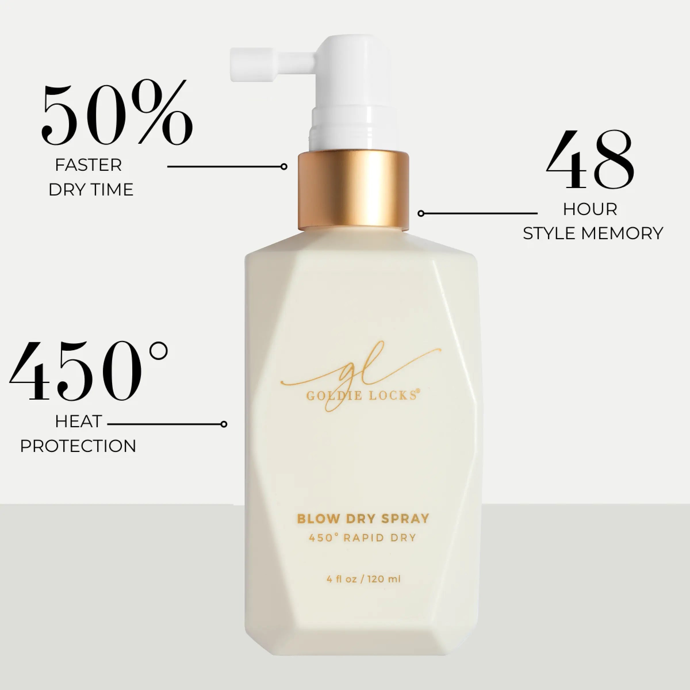 Blow Dry Spray · Goldie Locks bij MODI