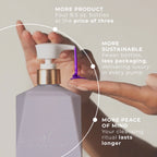 Brilliant Blonde Purple Shampoo · Goldie Locks bij MODI