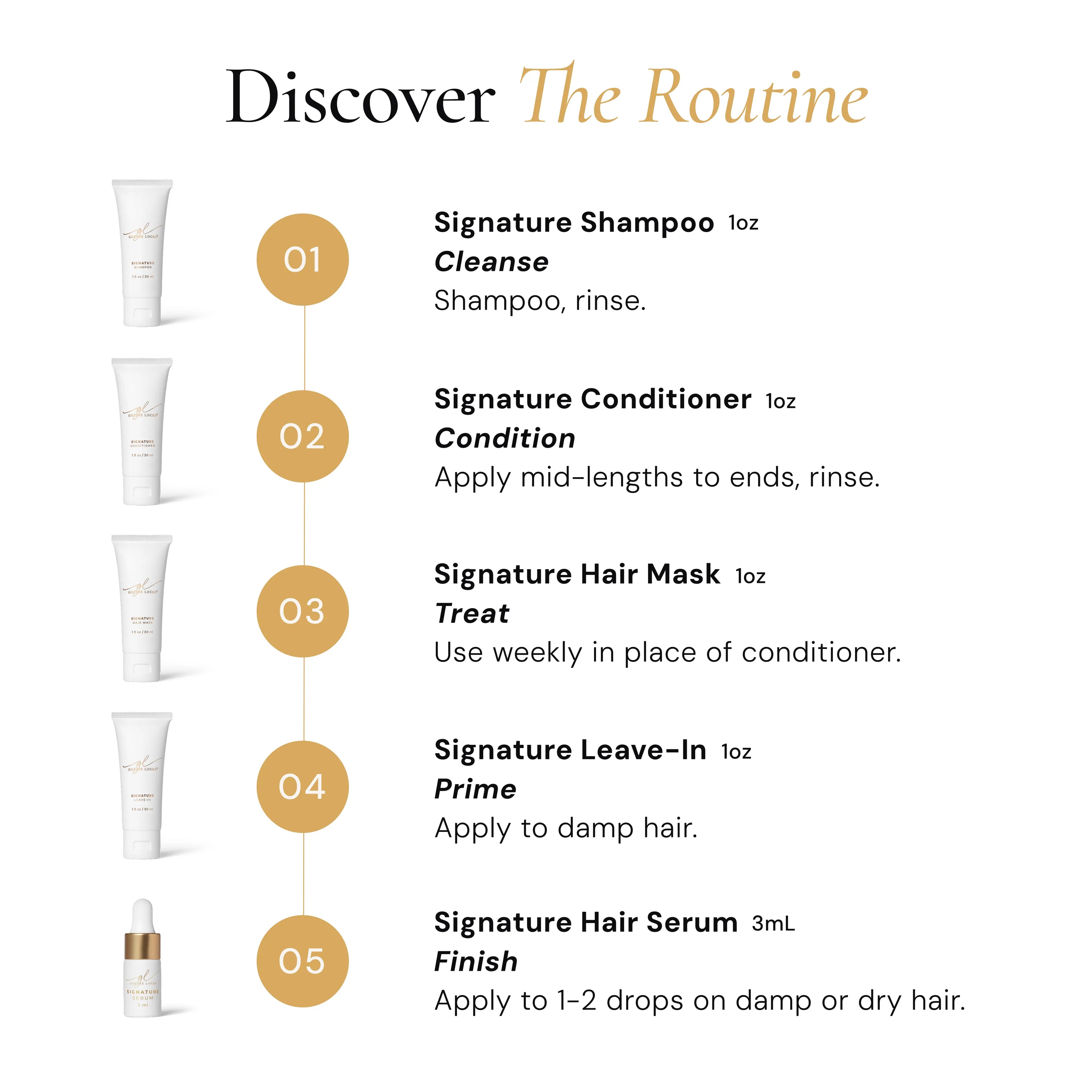 Signature Starter Set · Goldie Locks bij MODI